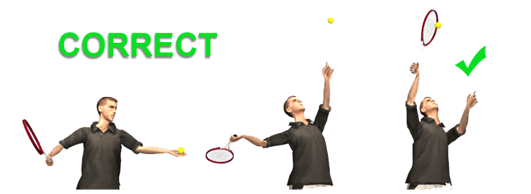 correct tennis service action