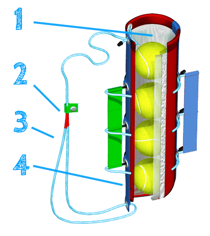 tennis ball dryer works, dries tennis balls, net measure tennis ball dryer works